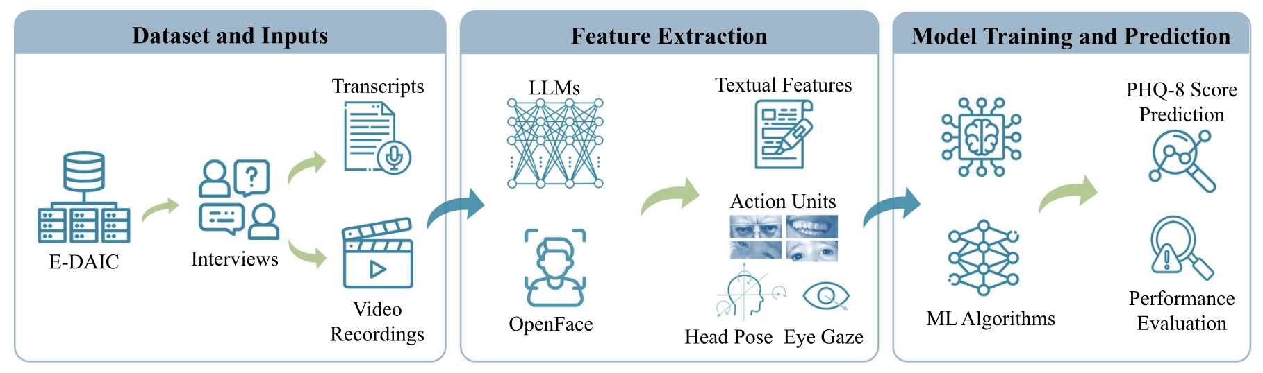publications/img_sadeghi2024.png