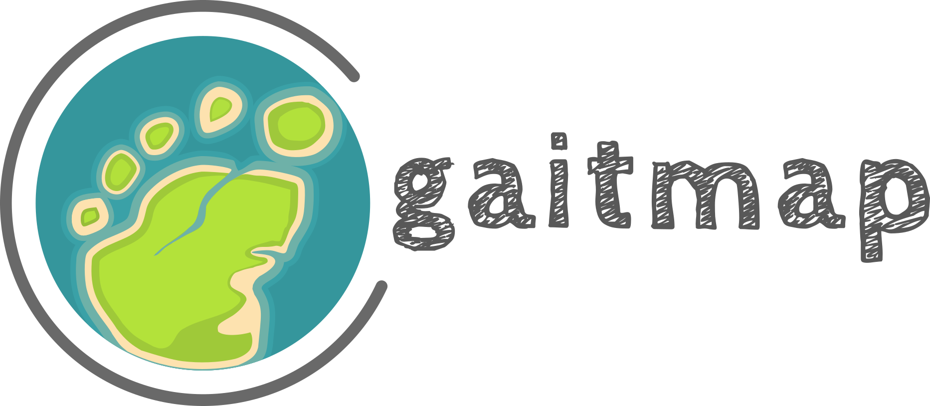 gaitmap