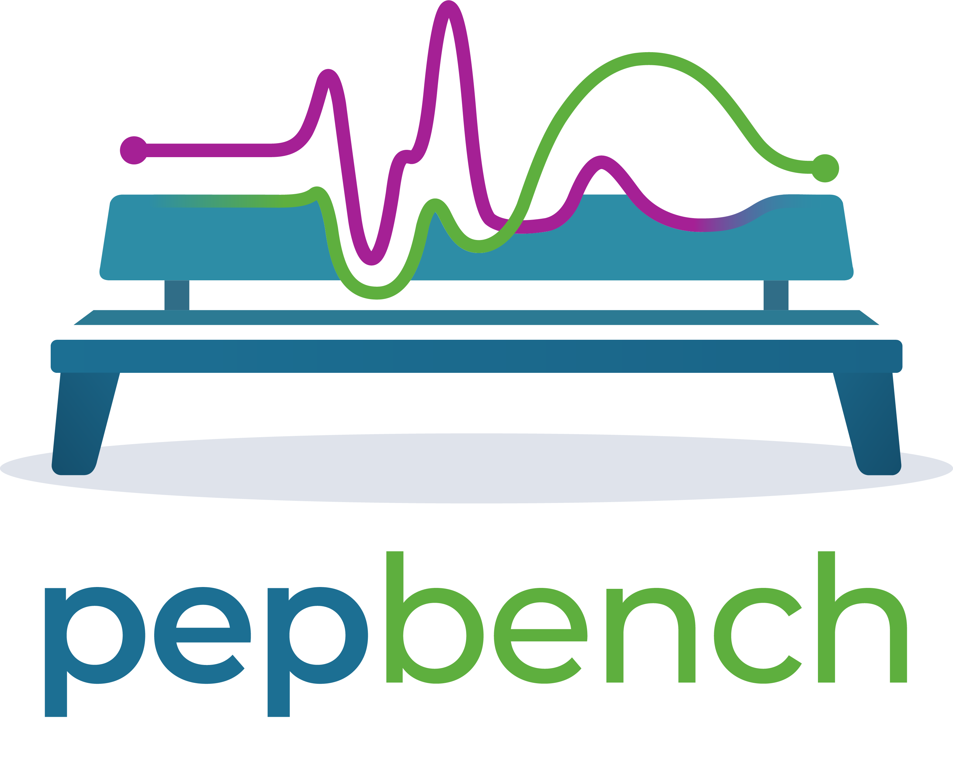 PEPbench
